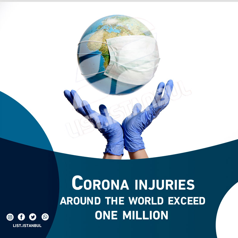 Corona injuries around the world exceed one million